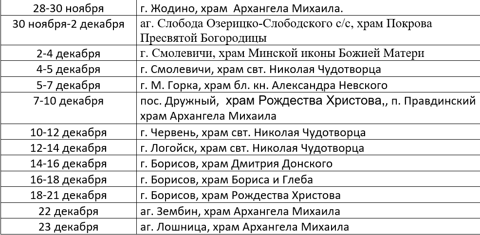 Храм 1000 руси расписание богослужений на борисовских. Расписание служб в Бориса и Глеба.